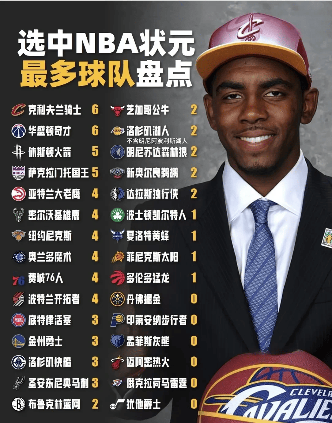 莱比锡的选择 莱比锡的选择