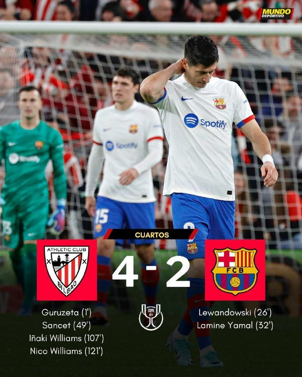 关于窗口期突围战来临，毕尔巴鄂竞技围绕国王杯防线松动，悬念犹存，资深球员宣示担当的信息